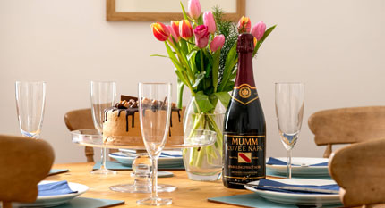 Mother’s Day Breaks 